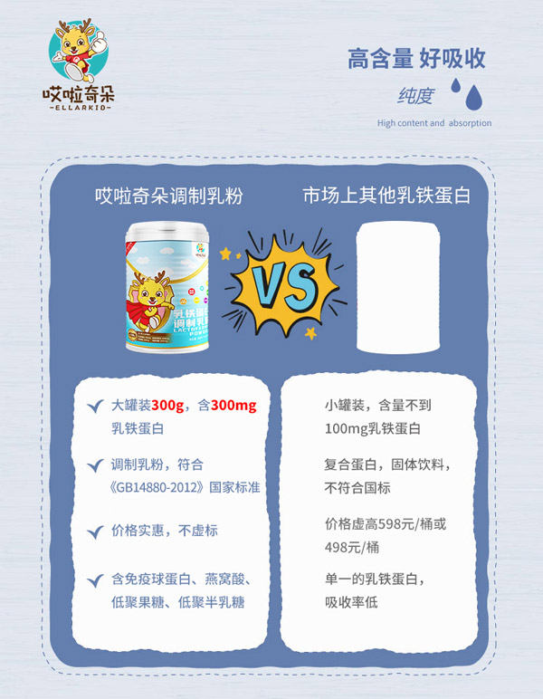 哎啦奇朵ELLARKID乳鐵蛋白調制乳粉優(yōu)勢.jpg