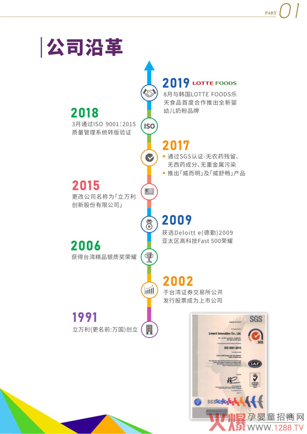 ���c(di��n)�����������L(f��ng)�����������̷��x�񹥣�