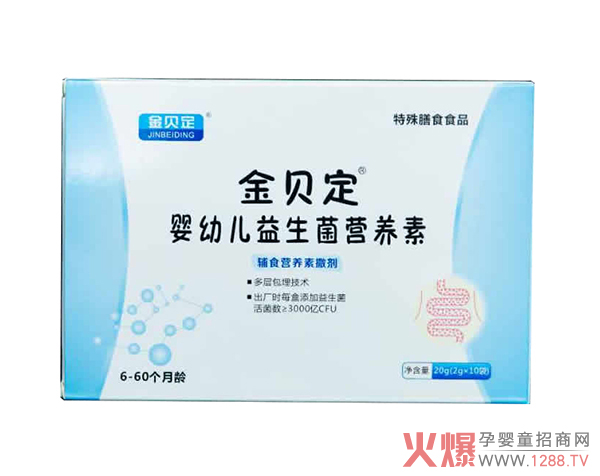 ��Ʒ��������ؐ�������� ÿ�����������������(sh��)3000�|CFU