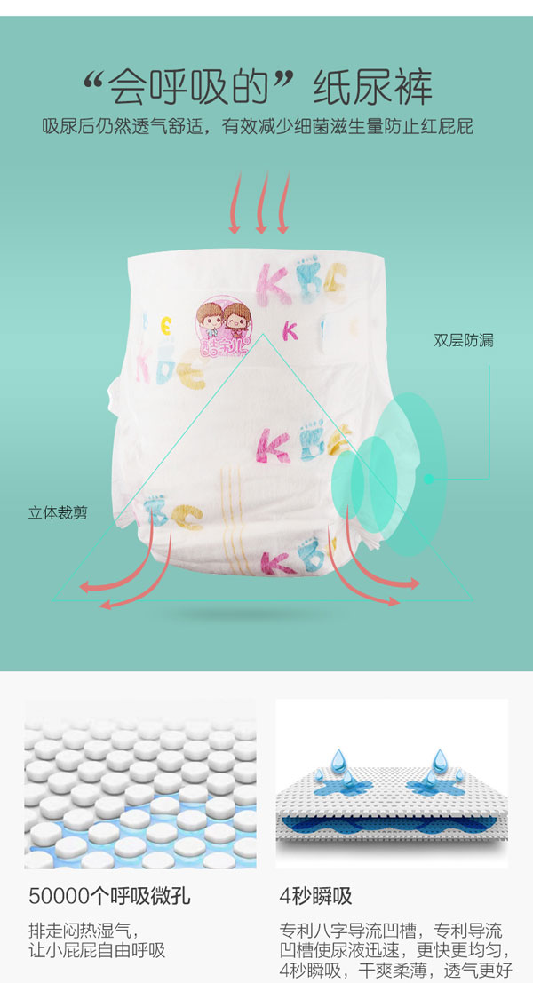 酷寶兒3D輕柔芯紙尿褲4.jpg