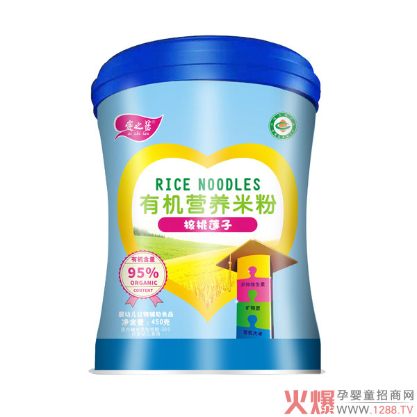 ��֮�{(l��n)�ЙC(j��)�I�B(y��ng)�׷� ���������oʳ֮�x