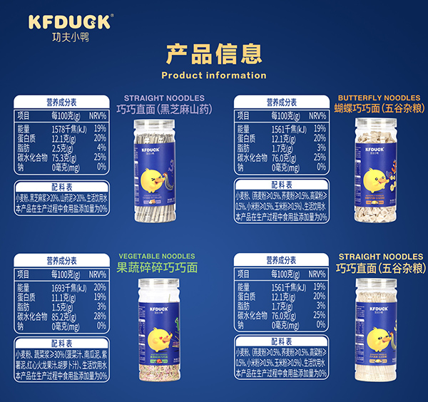 功夫小鴨巧巧面