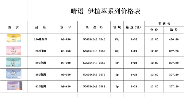 晴語伊植萃醫(yī)護(hù)級(jí)衛(wèi)生巾系列價(jià)格表.jpg