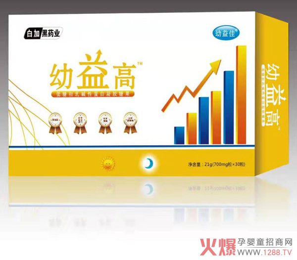 �׼Ӻ�ˎ�I(y��)����ߵ��ǳ���A�Ե������z�ǹ� �ƌW(xu��)�I�B(y��ng)׌���߲����z��