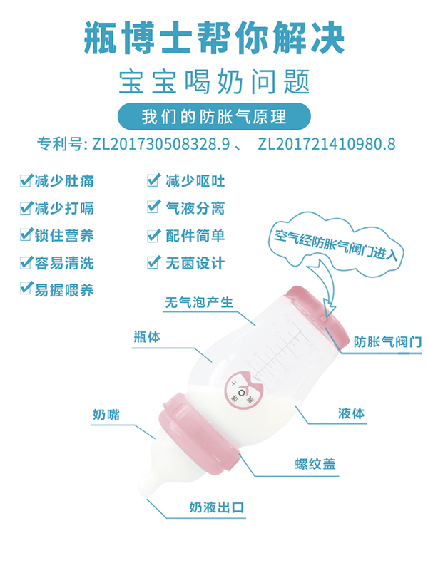 瓶博士無導管PP寬口奶瓶150ml 粉色 (3).jpg