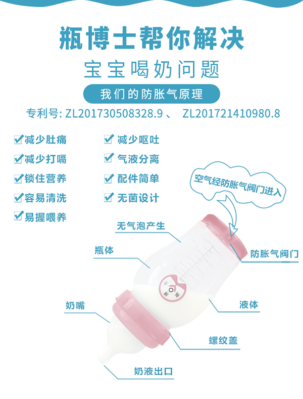 瓶博士無導(dǎo)管PP寬口奶瓶270ml 粉色 (3).jpg