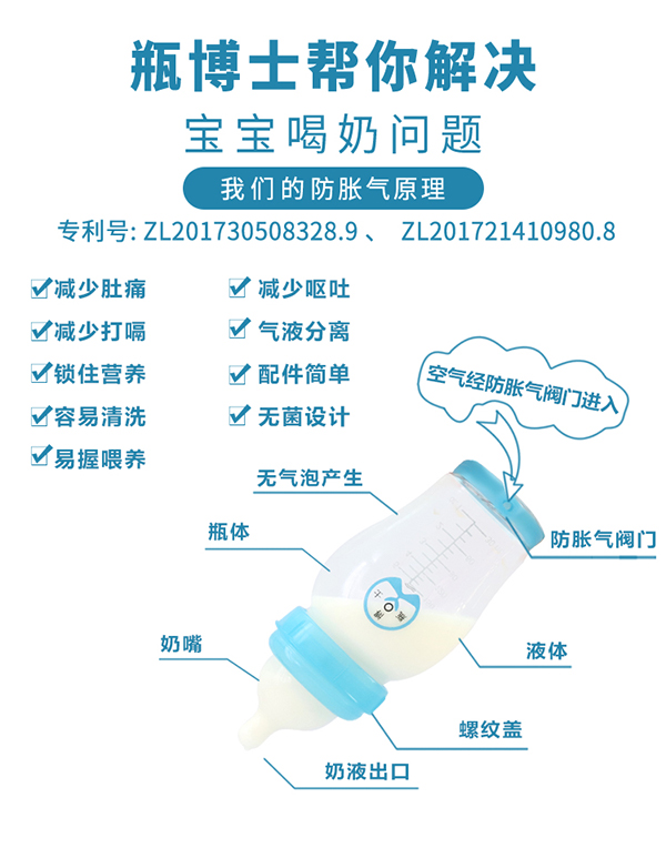 瓶博士無導(dǎo)管PP寬口奶瓶270ml 藍(lán)色 (3).jpg