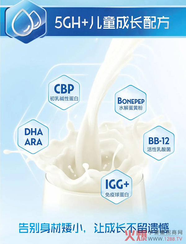 ��Ʒ�|(zh��)���ߏ�(f��)ُ��˼ؐ߃�ͯ���L�䷽���̷ۻ��������