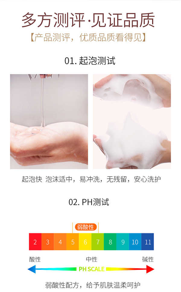 植物主義柔膚沐浴露 (7).jpg