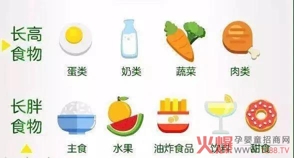 �߳����䃞(y��u)���أ�Ӱ푺������߰l(f��)����������ʲô�����L�����^��~