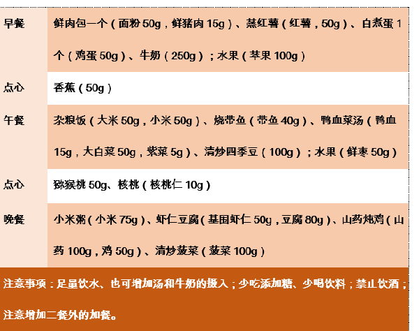 ��(zh��n)���ߡ����g�ЋD��α��C�I(y��ng)�B(y��ng)�z�����������H�ͳ��L(zh��ng)�Юa(ch��n)�D���̷ہ��æ