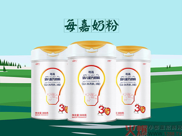 �A��ÿ���̷ی�(sh��)�F(xi��n)ȫ�Ԅ�(d��ng)�����a(ch��n)���͠I(y��ng)�B(y��ng)�Ɖ�