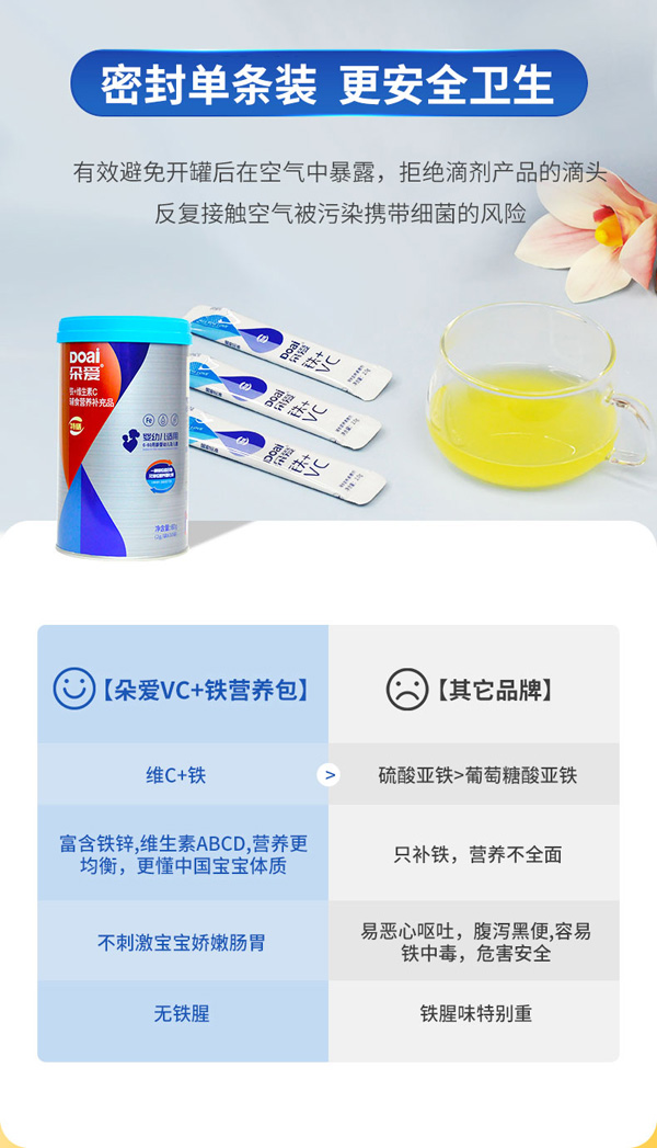 朵愛鐵+維生素C輔食營養(yǎng)補充品詳情圖_07.jpg