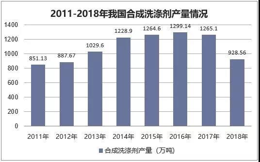 ���x�у����{�����B(t��i)������Ʒ�����ذ��װl(f��)��