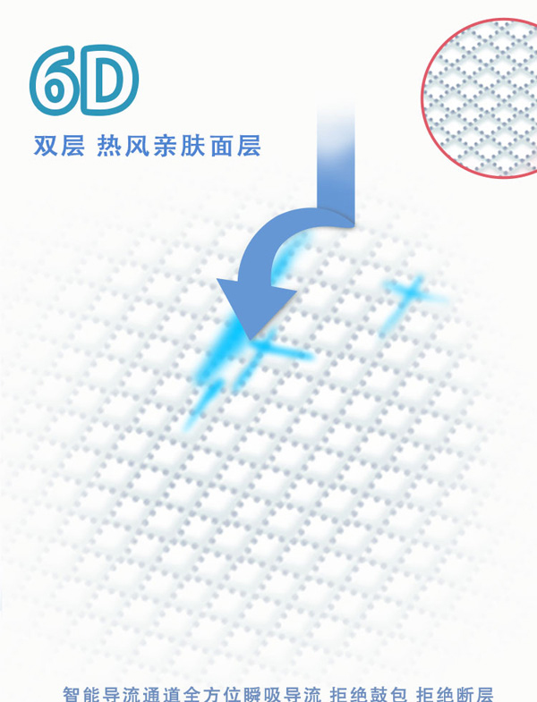 卡爾頓公園紙尿褲 詳情10.jpg