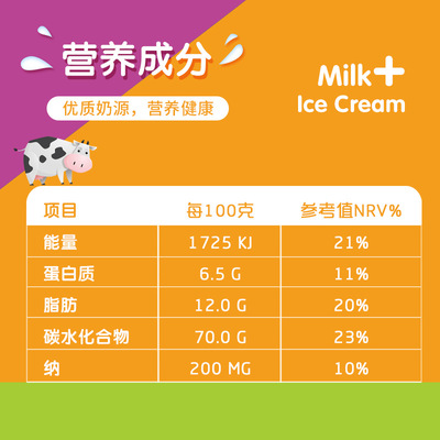 美可芬酪乳豆 紅棗味 (5).jpg