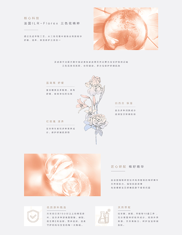 噯樂(lè)蓓貝花蕾洗沐套裝 (3).jpg