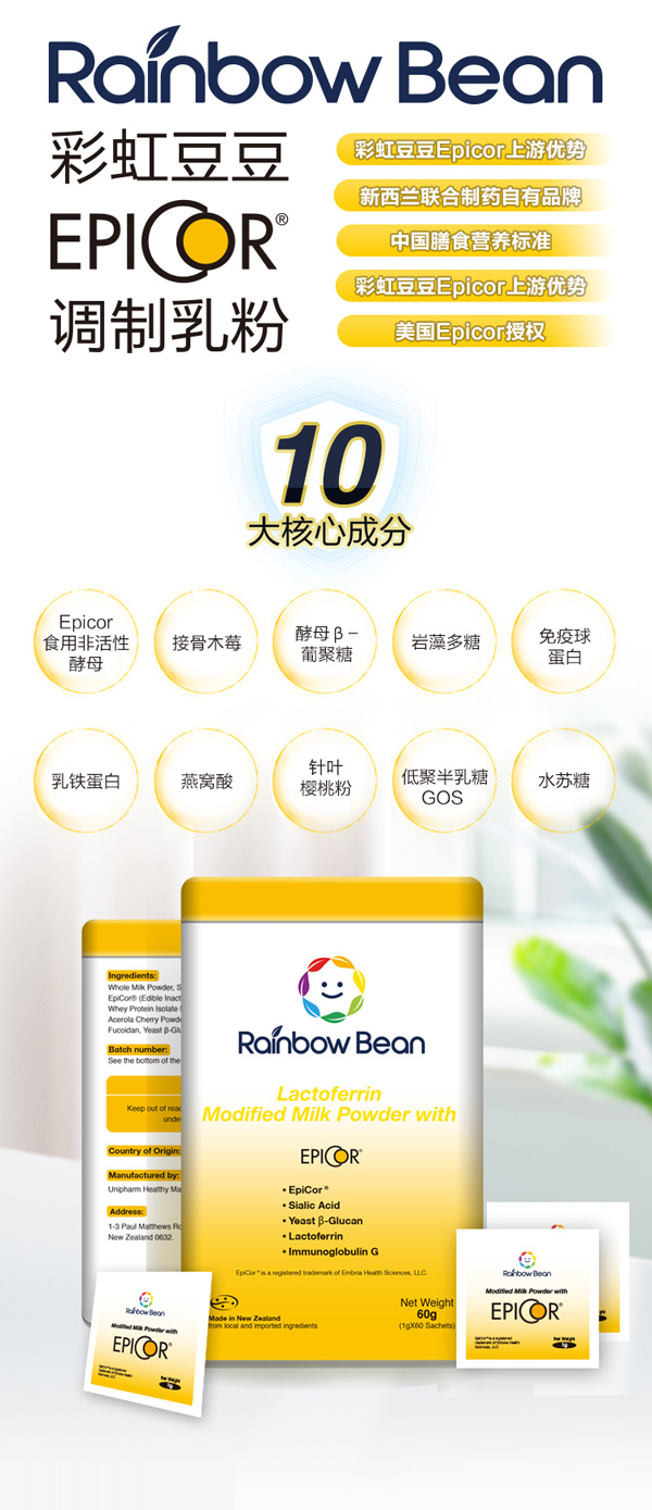 ��Ʒ����|�ʺ綹��EpiCor�{(di��o)�����ȫ��(gu��)������