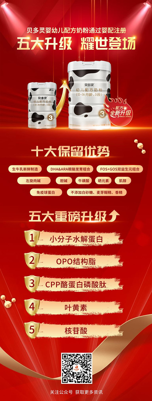 �~����ؐ���`�䷽ȫ������(j��)���߶�ˮ���䷽�_�����L(zh��ng)���m�ܴa