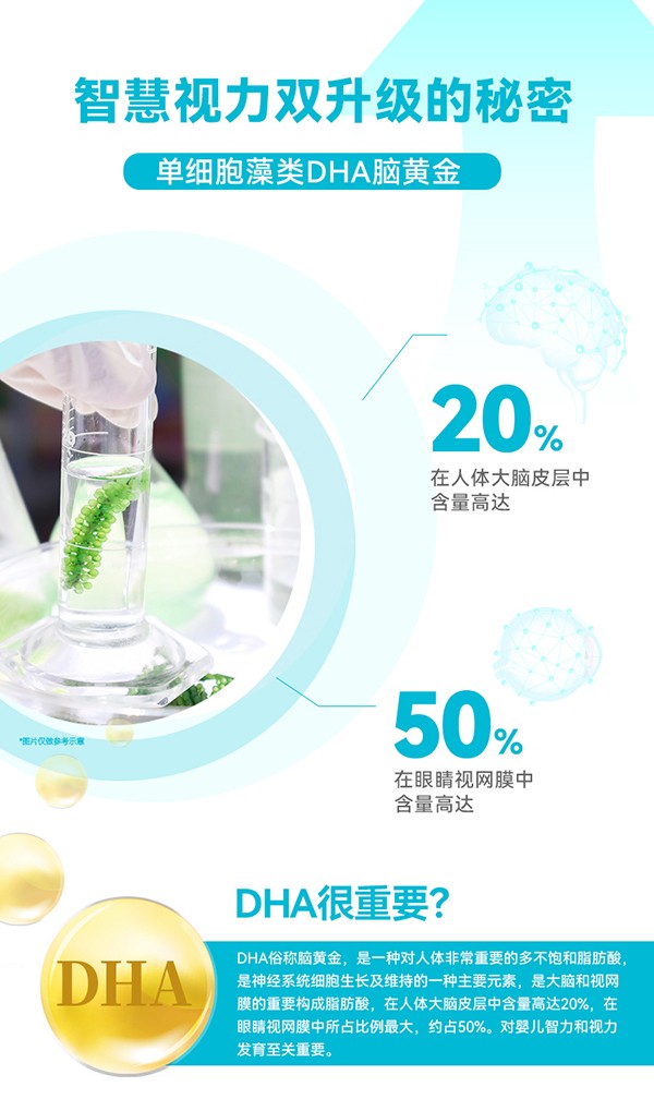 動(dòng)力寶寶多肽DHA_04.jpg