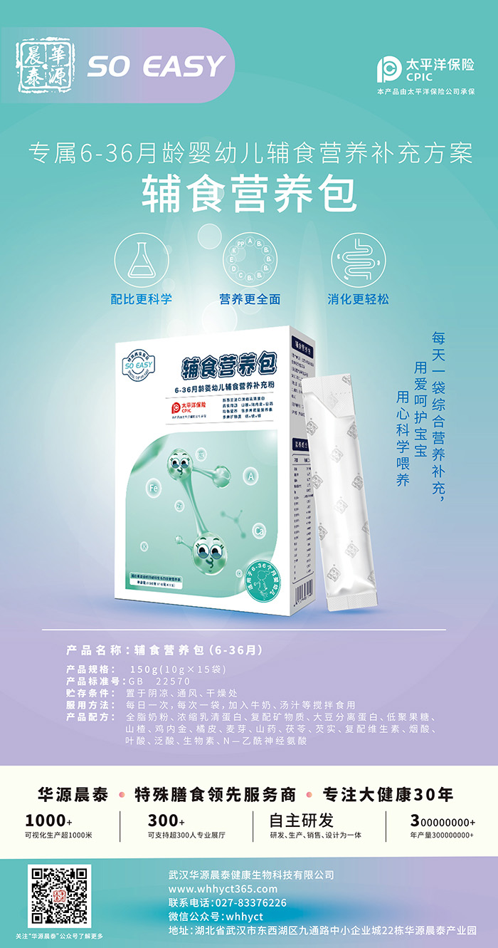 �аl(f��)���a(ch��n)�p��(y��u)�ݣ��AԴ��̩�oʳ�I�B(y��ng)�����ӹ��\������