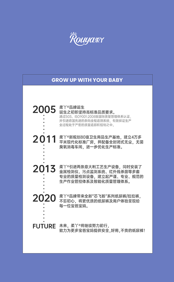 芯飛揚紙尿褲系列 (11).jpg