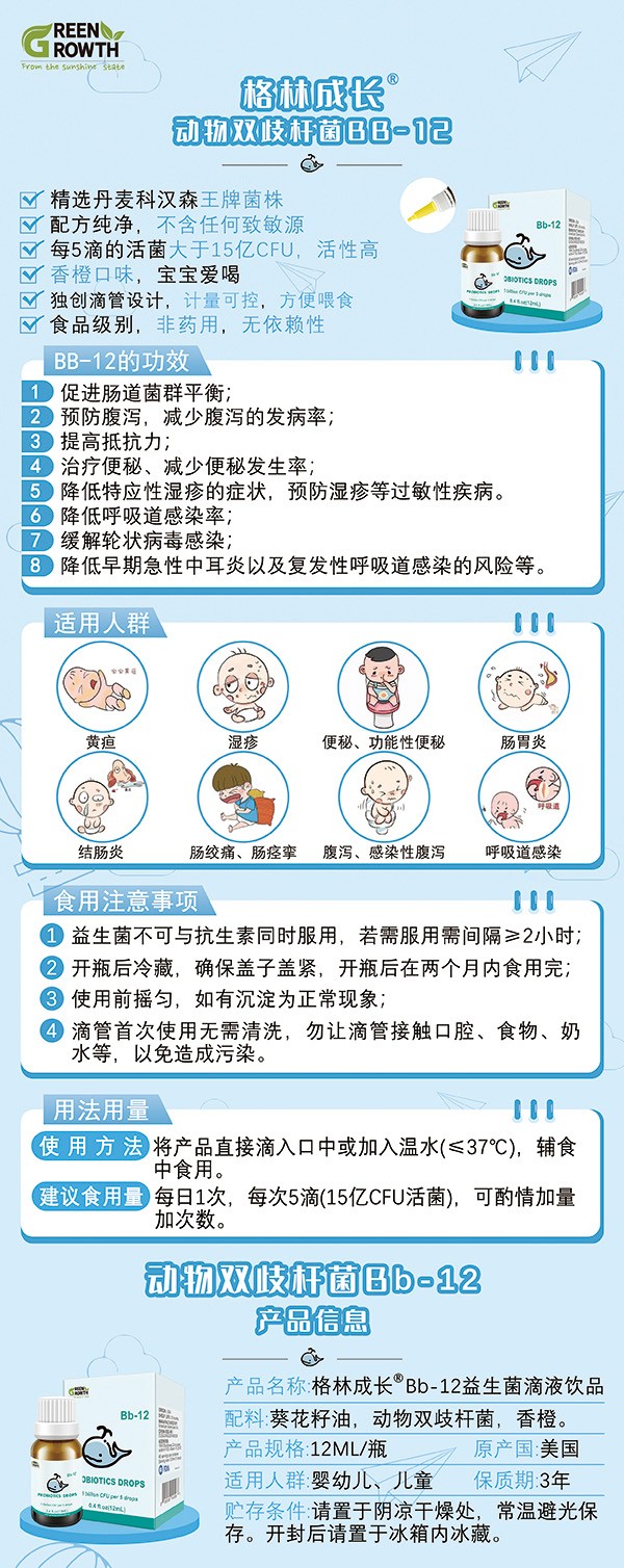 格林成長(zhǎng)動(dòng)物雙歧桿菌Bb-12滴劑2.jpg