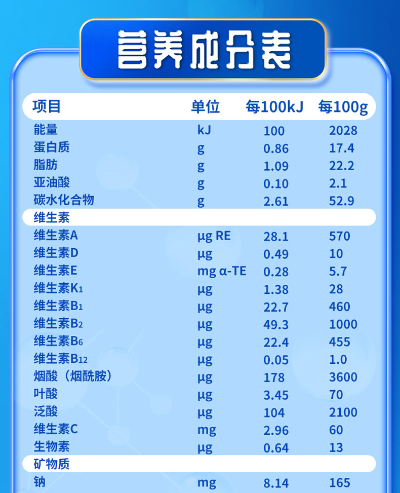 輝山初品嬰兒奶粉 (8).jpg