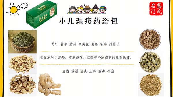 蔡氏名門小兒濕疹藥浴保健包4.png