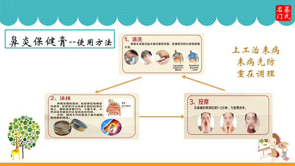 蔡氏名門(mén)鼻炎保健膏5.png