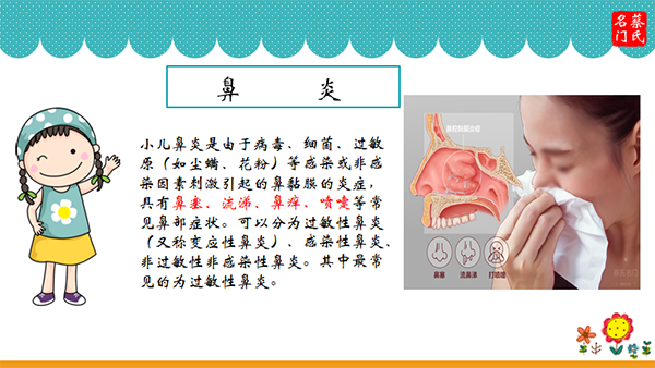 蔡氏名門(mén)鼻炎保健膏2.png