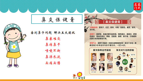 蔡氏名門(mén)鼻炎保健膏3.png