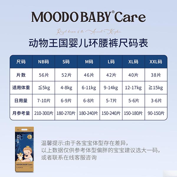 MOODO BABY®Care動物王國系列皇族紙尿褲系列3.jpg