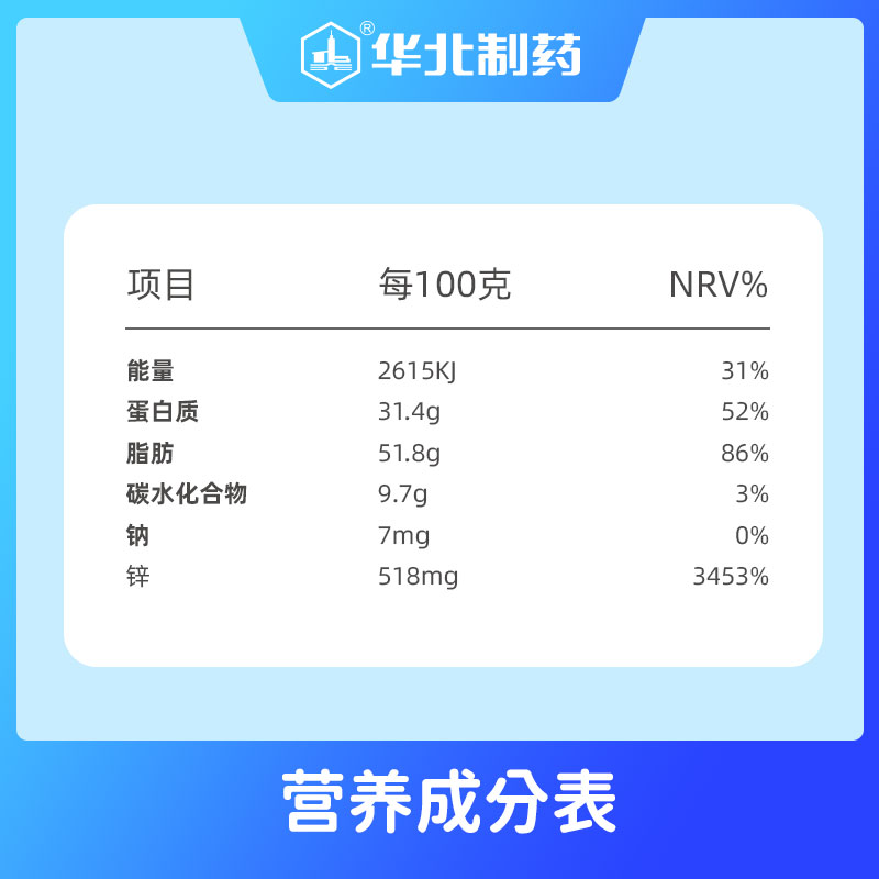 華北制藥華維健康酵母鋅凝膠糖果2.jpg
