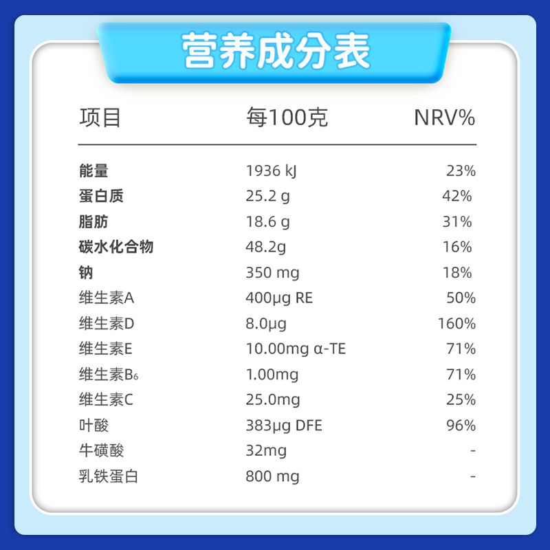 華北制藥華維健康燕窩酸乳鐵蛋白調制乳粉1.jpg