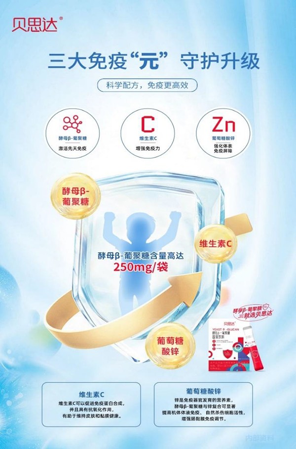 貝思達酵母β-葡聚糖固體飲料 (2).jpg