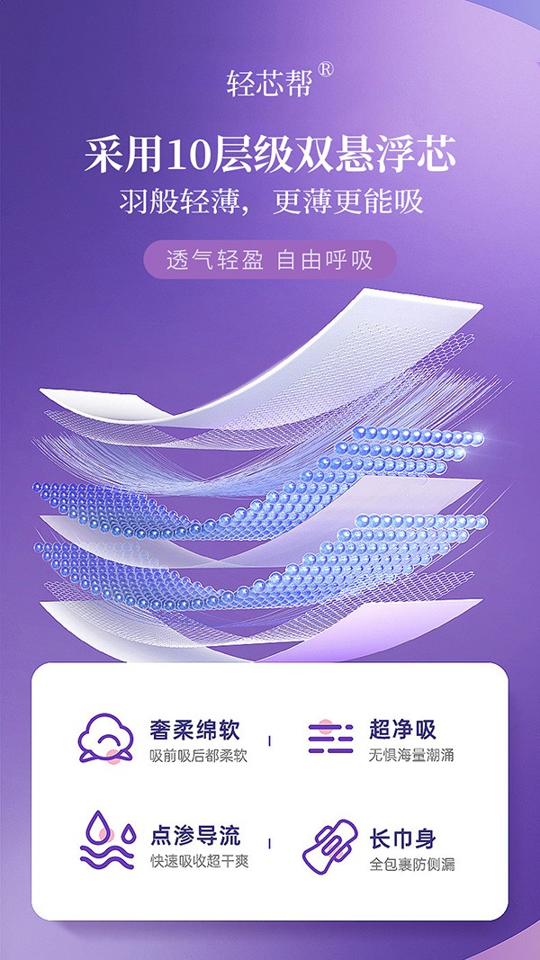 輕芯幫輕奢系列衛(wèi)生巾特點(diǎn).jpg