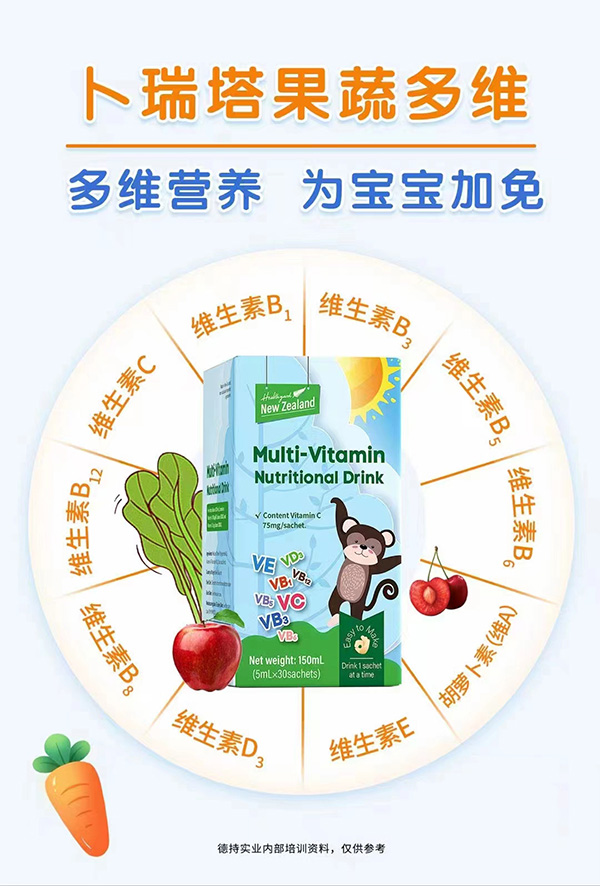 卜瑞塔果蔬多維飲液.jpg 卜瑞塔果蔬多維飲液.jpg