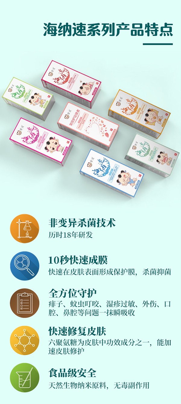 常貝海納速液體敷料鼻腔 (4).jpg