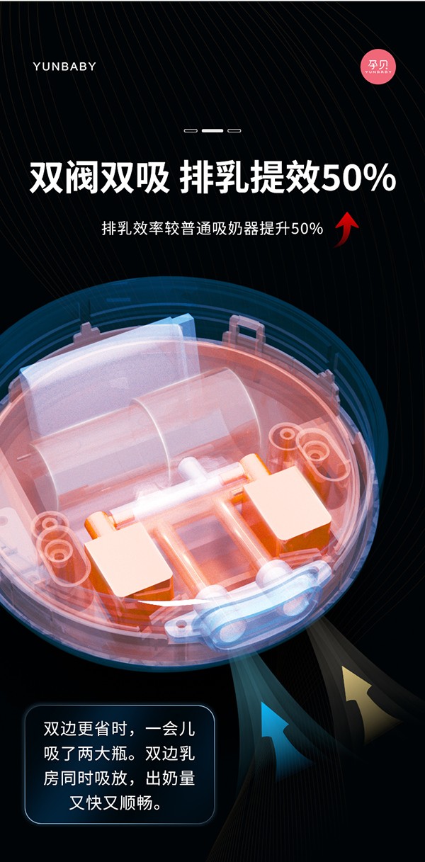 孕貝S19T電動(dòng)雙邊吸奶器詳情_05.jpg