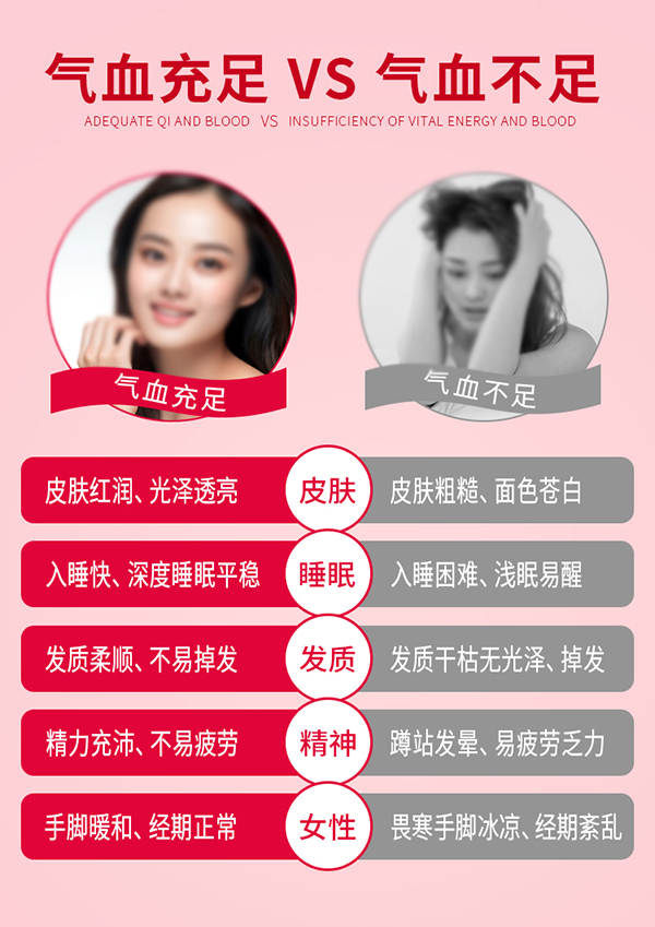 必慧龍酵母血紅素鐵凝膠糖果-詳情頁_07