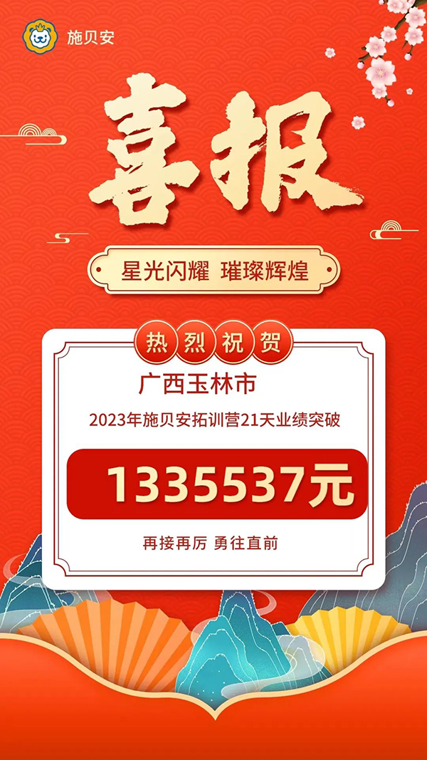 施貝安玉林集訓營1.jpg 施貝安玉林集訓營1.jpg