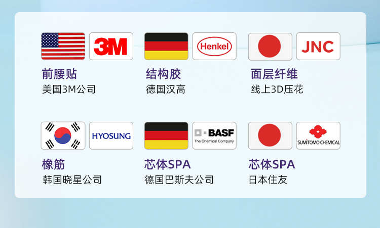 米小圈米U嬰兒紙尿褲詳情 (10).jpg