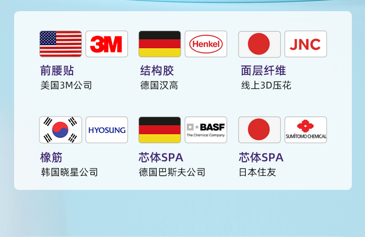 米小圈米U系列嬰兒褲型紙尿褲詳情 (12).jpg