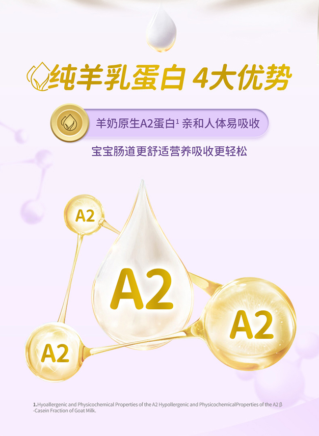 宜貝兒譜力納幼兒配方羊奶粉詳情_(kāi)02.jpg