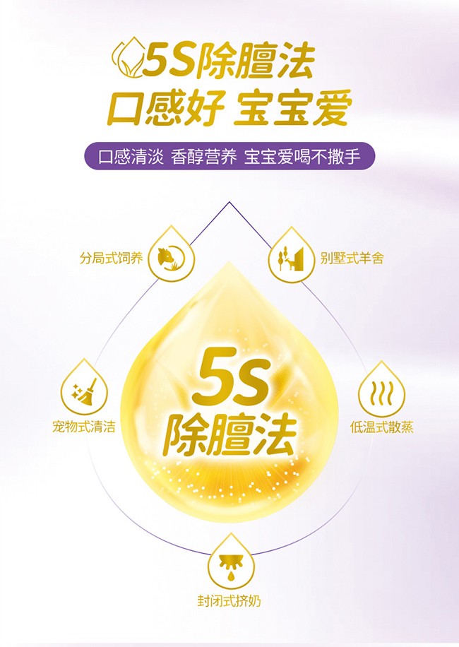 宜貝兒譜力納幼兒配方羊奶粉詳情_(kāi)07.jpg