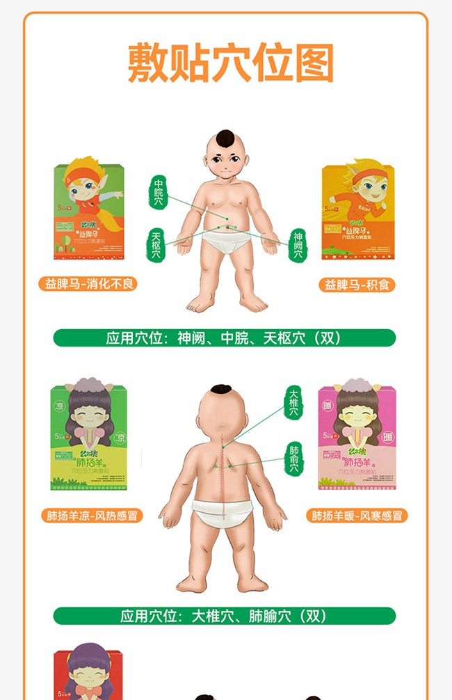 么么俠小兒敷貼 (11)