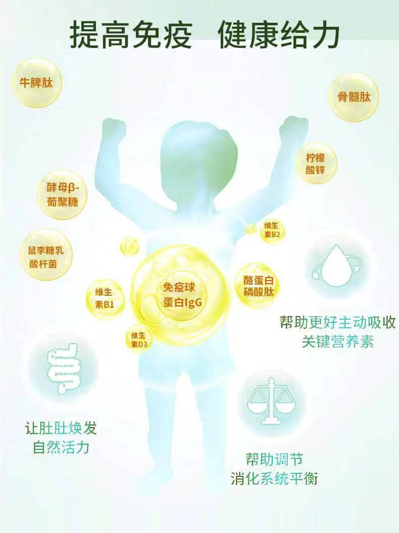 醫(yī)康煜免疫球蛋白IgG復(fù)合肽營(yíng)養(yǎng)素撒劑(嬰童型)01_02.jpg