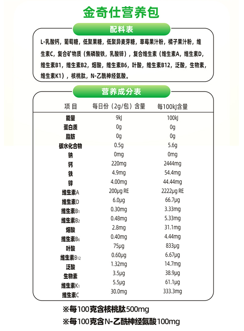 金奇仕營(yíng)養(yǎng)包詳情圖_09.jpg
