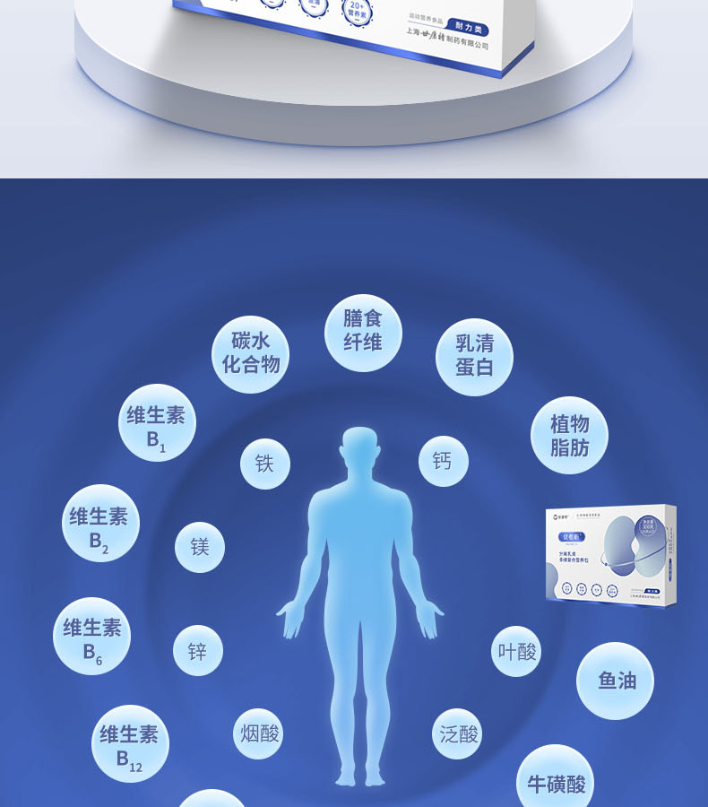 優(yōu)惟析分離乳清多維復(fù)合營(yíng)養(yǎng)包 (2).jpg